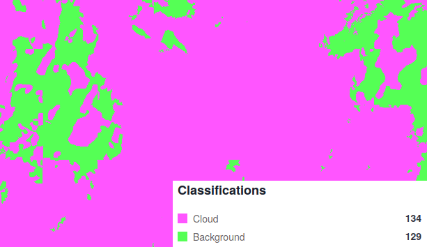 Image of cloud detection model